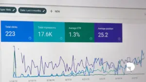 Resultados conseguidos de una web basado a un buen estudio de palabras clave