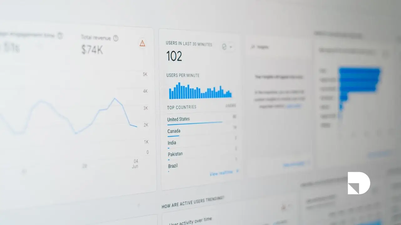 Resultados conseguidos de una web al aplicar los consejos de SEO