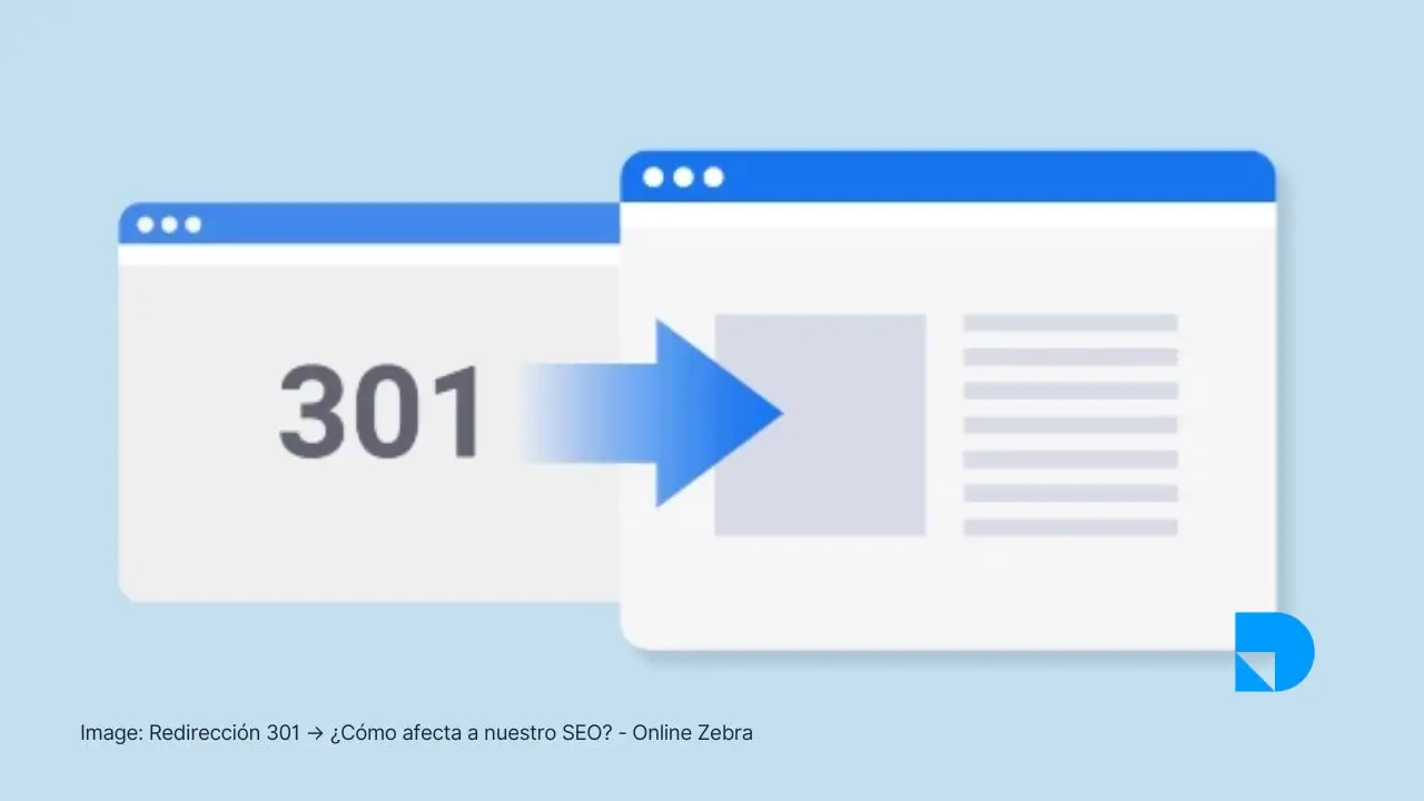 Grafico donde muestra una página siendo redireccionando a otra, mostrando el significado de la redirección 301